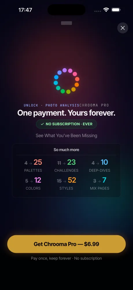 Chrooma Pro one-time upgrade screen